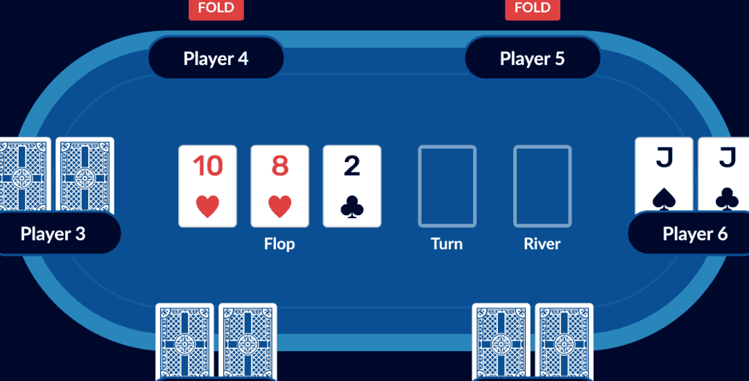 How to Play Texas Hold ’em Poker – Getting Started